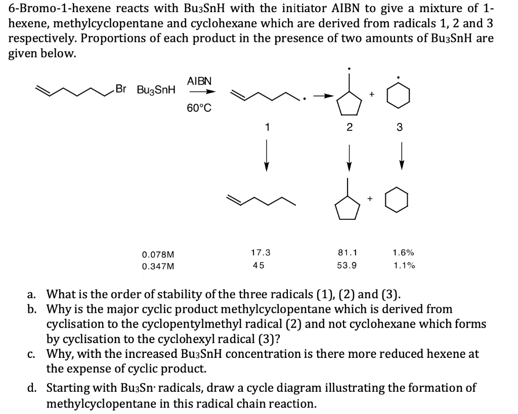 Solved 6Bromo1hexene reacts with Bu3SnH with the