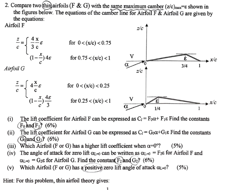 Solved 2. Compare two thin airfoils (F & G) with the same | Chegg.com