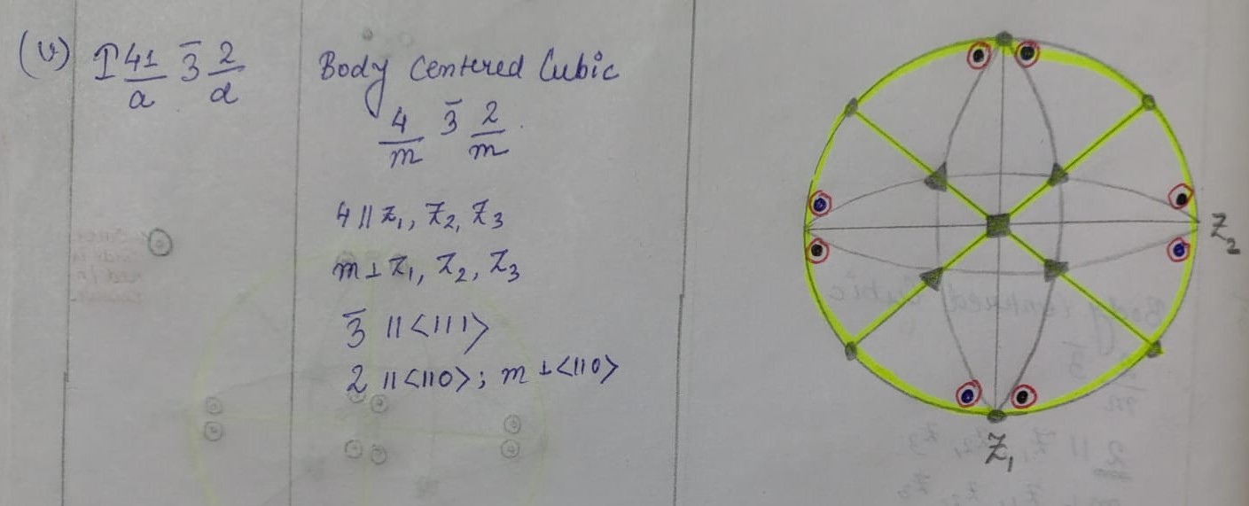 Solved Its stereographic projection. Show me the steps to | Chegg.com