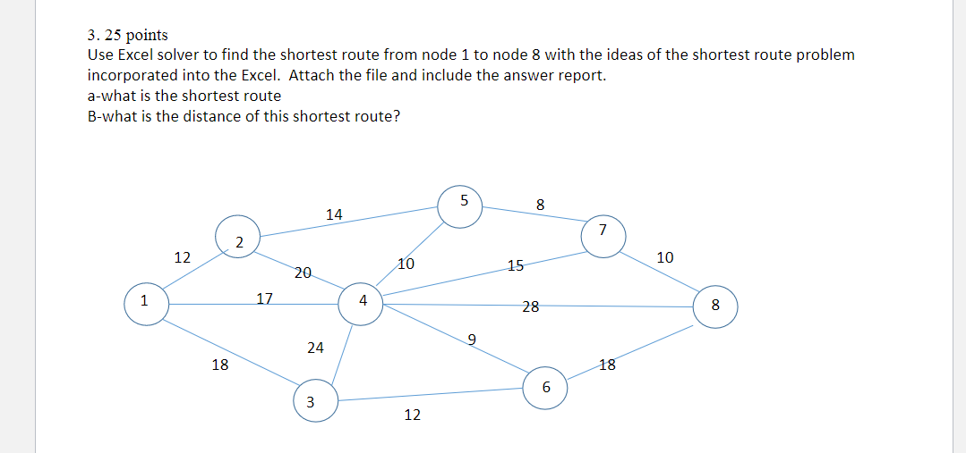 Solved 3.25 points Use Excel solver to find the shortest | Chegg.com