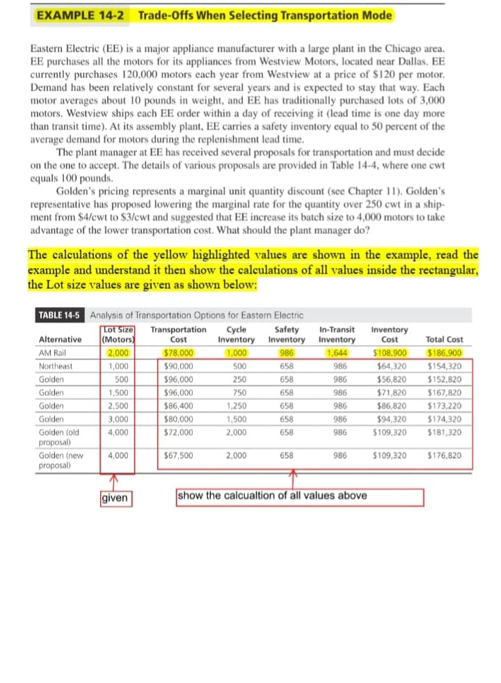 example-14-2-trade-offs-when-selecting-transportation-chegg