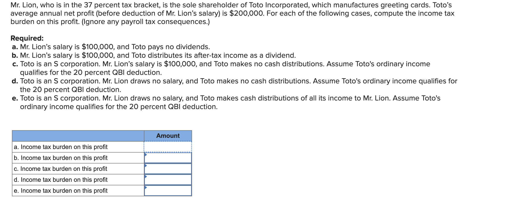 Solved WRT, a calendar year S corporation, has 100 shares of | Chegg.com