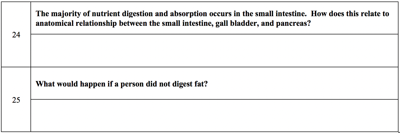 Solved The majority of nutrient digestion and absorption | Chegg.com