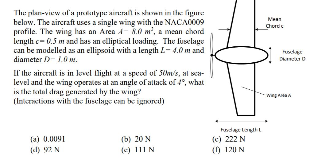 solved-mean-chord-c-the-plan-view-of-a-prototype-aircraft-is-chegg