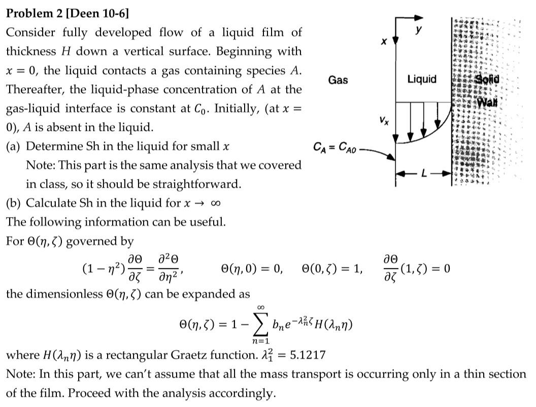 Consider fully developed flow of a liquid film of | Chegg.com