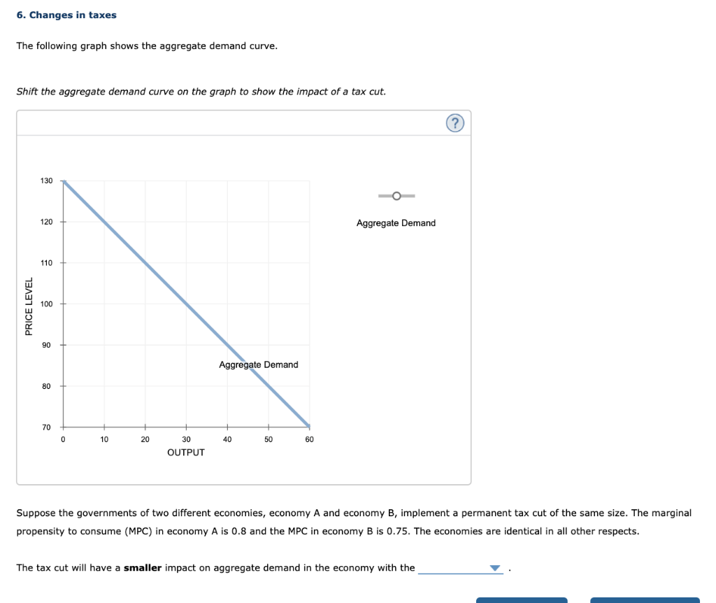 solved-6-changes-in-taxes-the-following-graph-shows-the-chegg