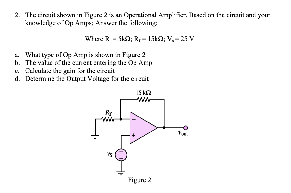 Solved 2. The circuit shown in Figure 2 is an Operational | Chegg.com