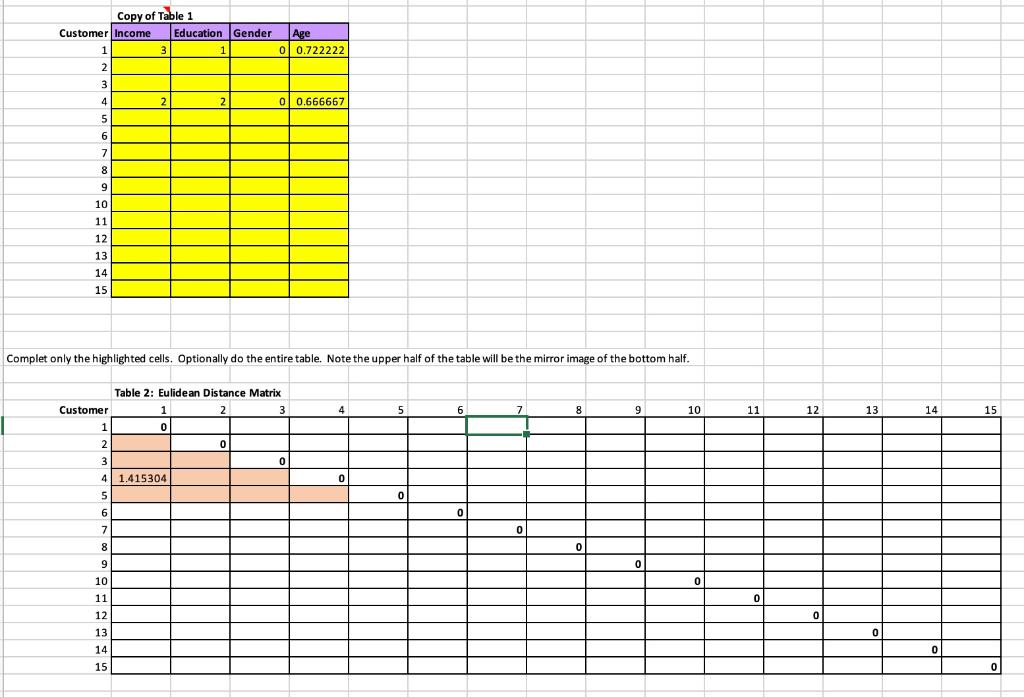 Study: The content of the following folders: - The | Chegg.com