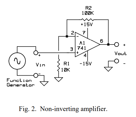 Solved C1 1uF R2 1 Meg HE R1 1 OK + Vin 2 7 +Vdc +15V N A1 6 | Chegg.com