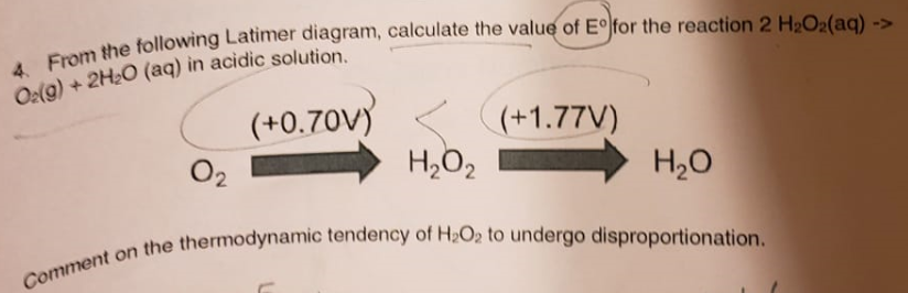 O2 H2o2 Latimer Diagram Solved the following Latimer diagram, calculate the value of | Chegg.com