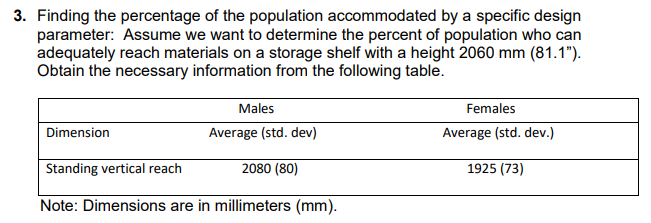 Solved Finding the percentage of the population accommodated | Chegg.com