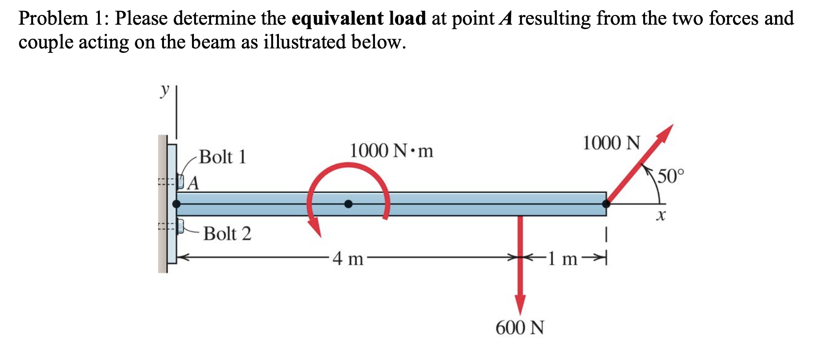 Solved Problem 1: Please determine the equivalent load at | Chegg.com