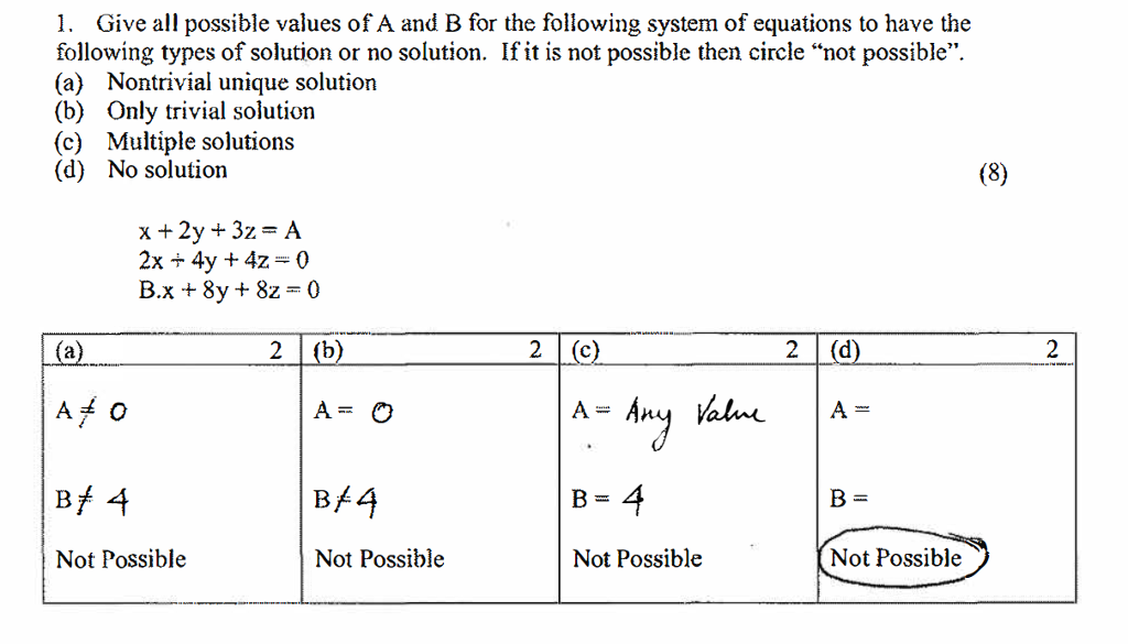 Solved 1. Give all possible values of A and B for the | Chegg.com