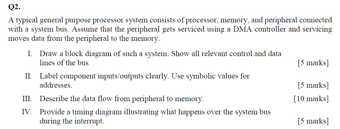 Solved Q2. A typical general purpose processor system | Chegg.com