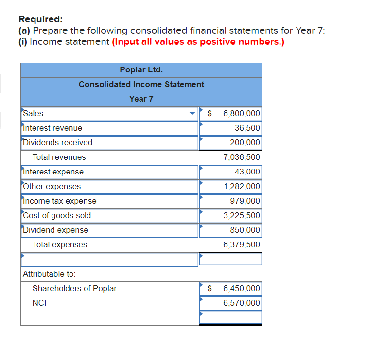 Solved On January 2, Year 4, Poplar Ltd. purchased 80% of