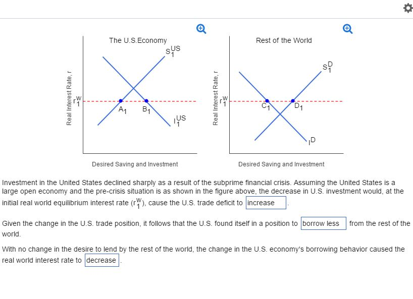 Solved o The U.S.Economy Rest of the World sus SP Real | Chegg.com