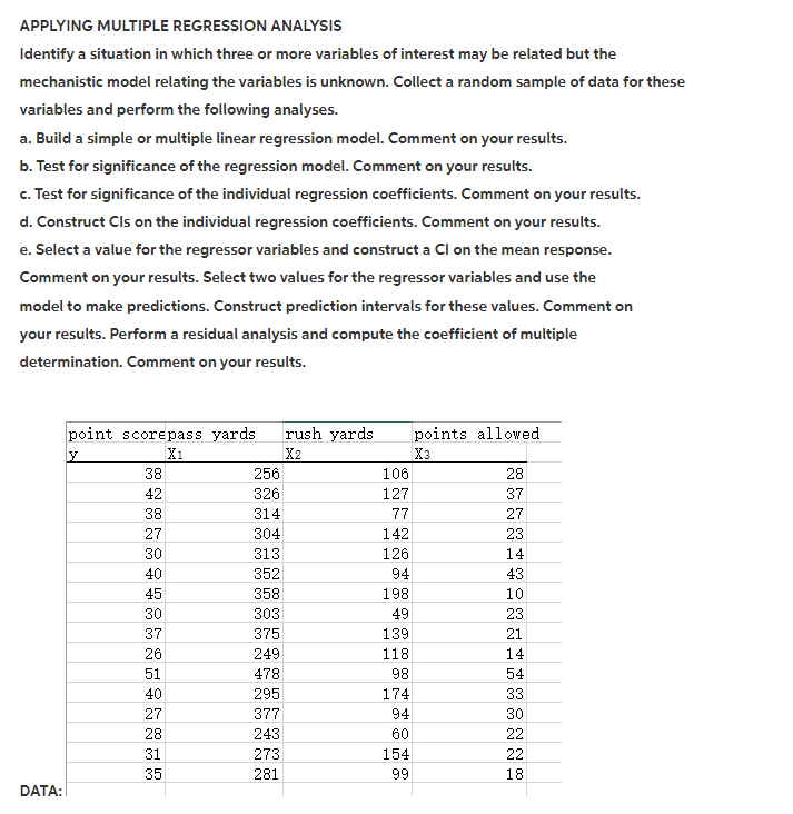 Solved APPLYING MULTIPLE REGRESSION ANALYSIS Identify a | Chegg.com