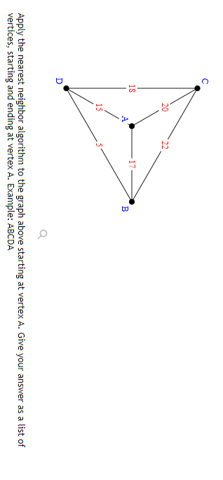 Solved Apply the nearest neighbor algorithm to the graph | Chegg.com