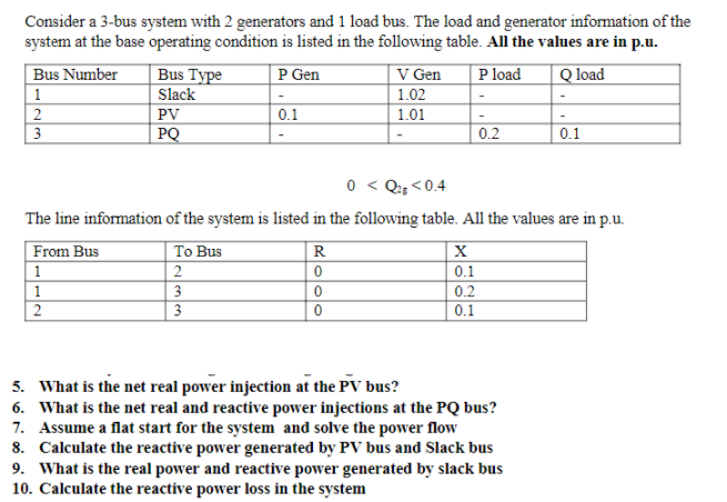 Solved Consider a 3-bus system with 2 generators and 1 load | Chegg.com