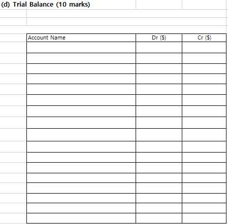 Solved The following transactions took place during the | Chegg.com