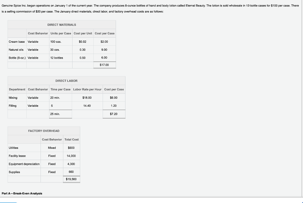 Solved Genuine Spice Inc. began operations on January 1 of