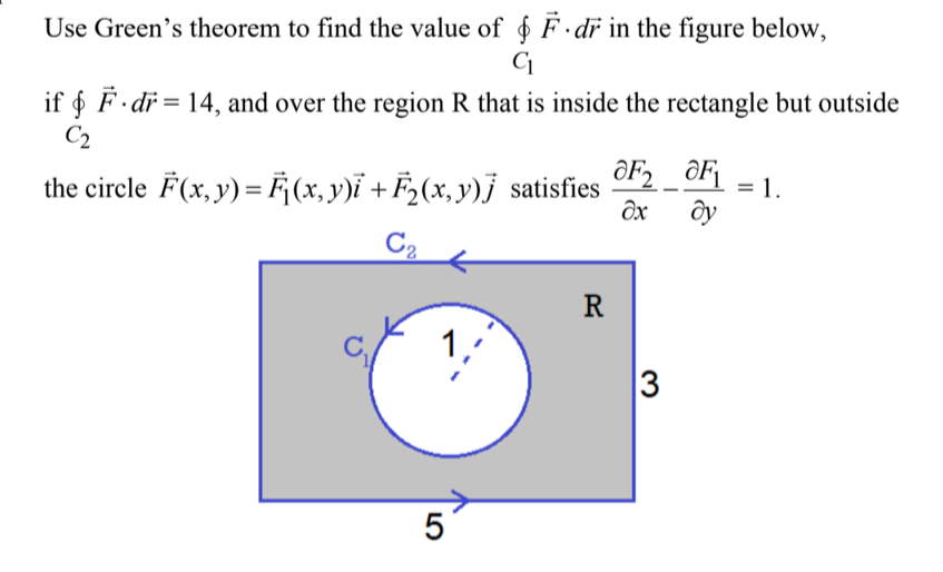 Solved Use Green S Theorem To Find The Value Of Fdr In Chegg Com