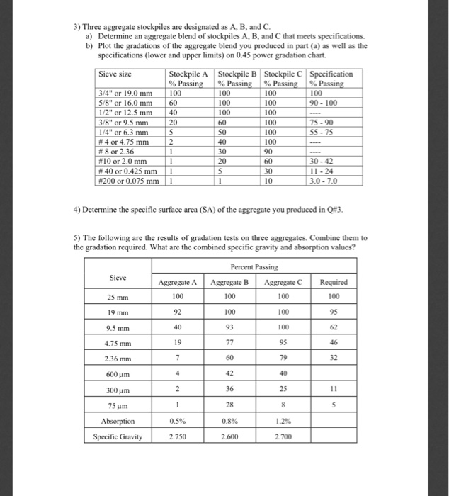 Solved 3) Three aggregate stockpiles are designated as A, B, | Chegg.com