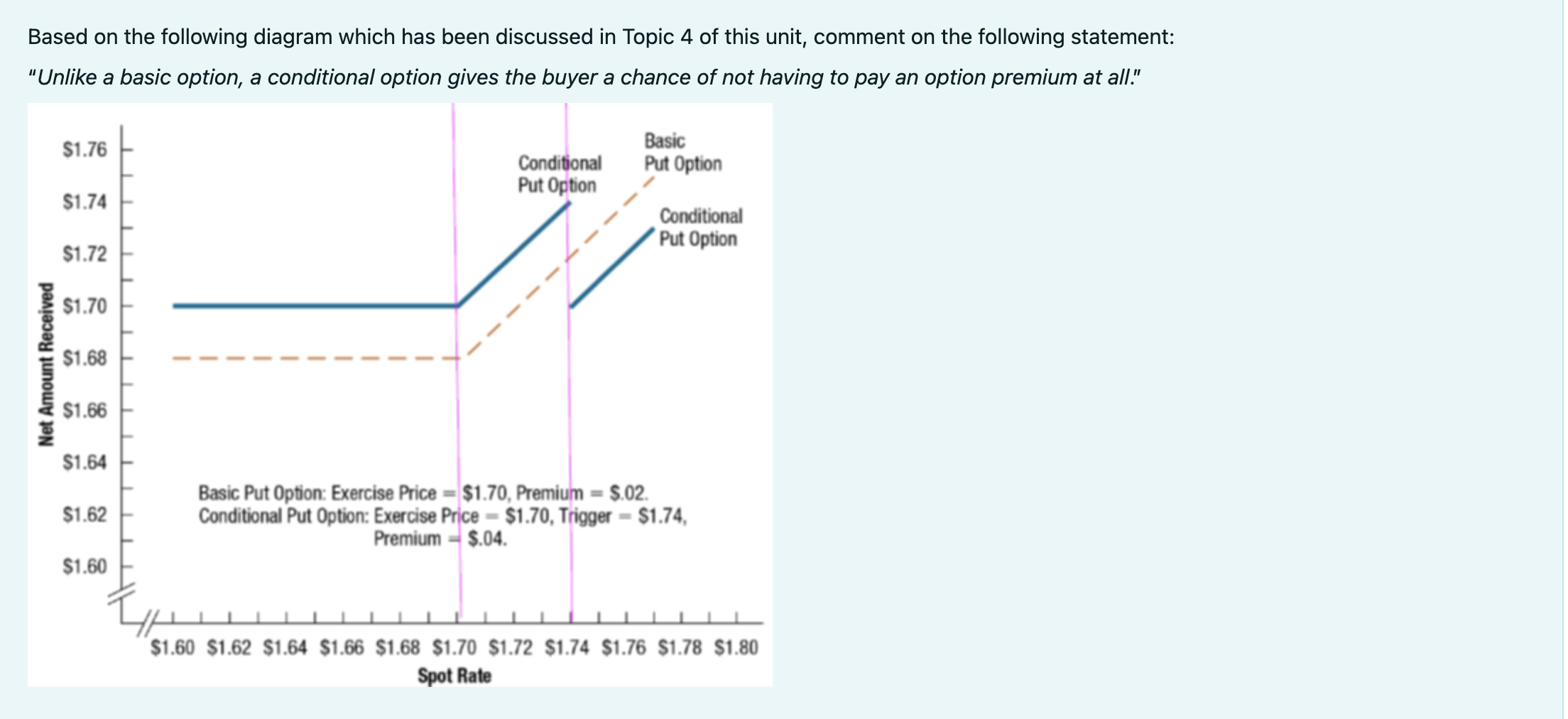 Solved Based on the following diagram which has been | Chegg.com
