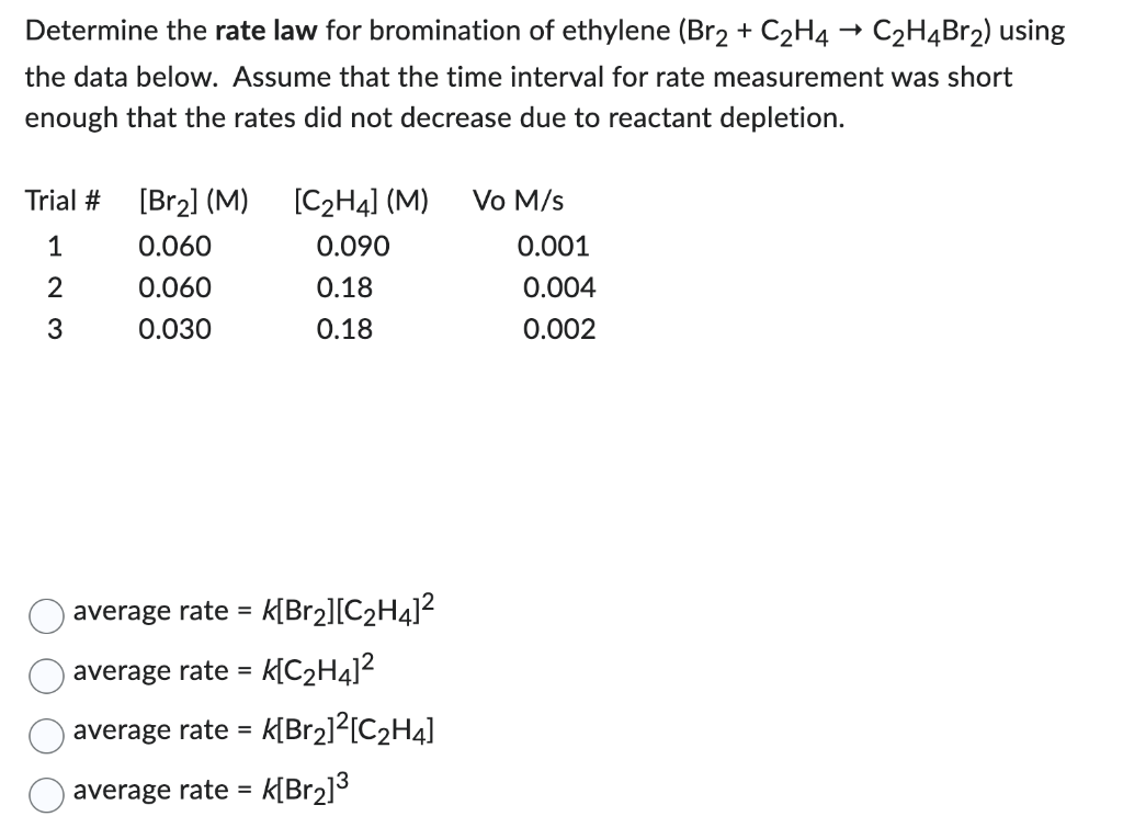 Solved Determine the rate law for bromination of ethylene Chegg