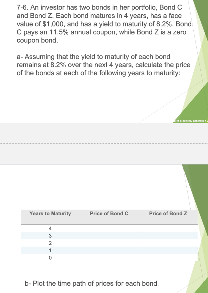 Solved 7-6. An Investor Has Two Bonds In Her Portfolio, Bond | Chegg.com