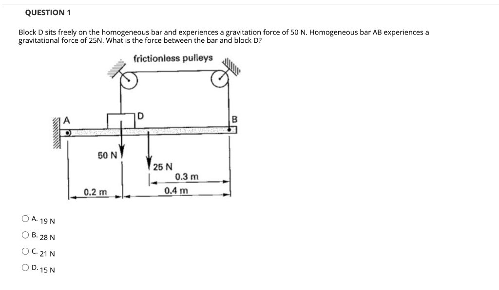 Solved QUESTION 2 10 points Save Answer Determine the | Chegg.com