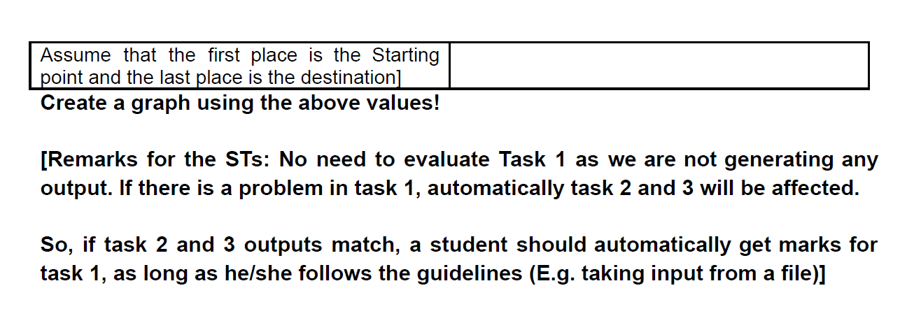 Solved Sir please solve the problem in java. Solve properly | Chegg.com