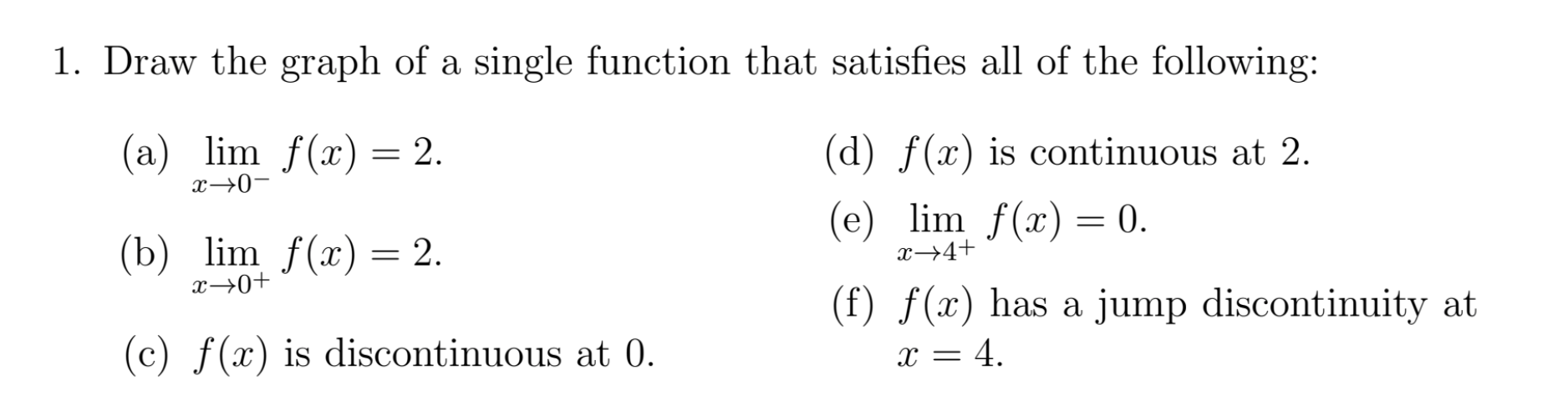 Solved 1. Draw the graph of a single function that satisfies | Chegg.com