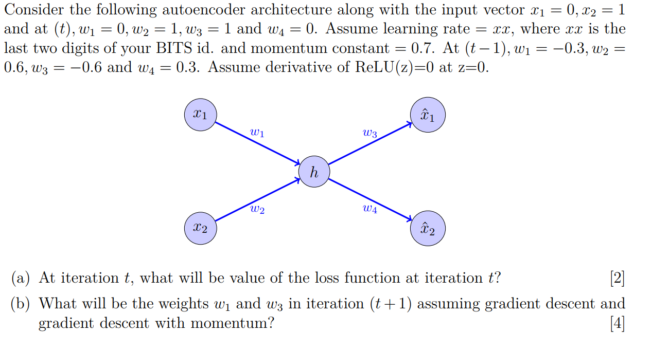 Solved Consider The Following Autoencoder Architecture Along 