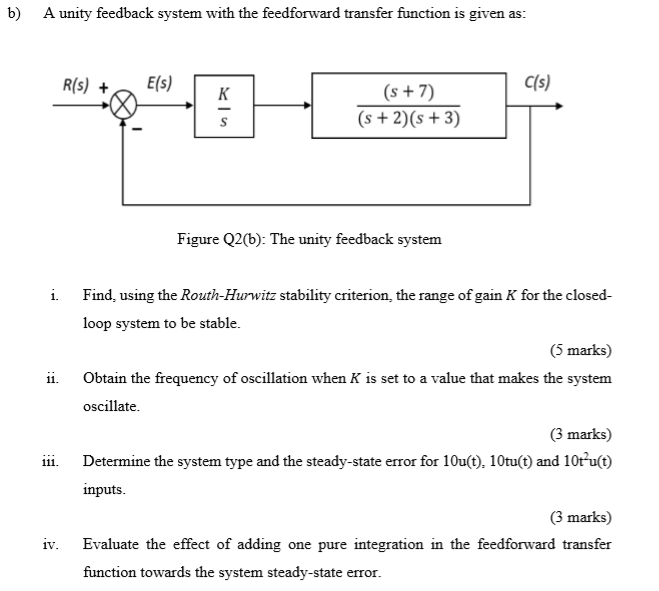 Solved b) A unity feedback system with the feedforward | Chegg.com