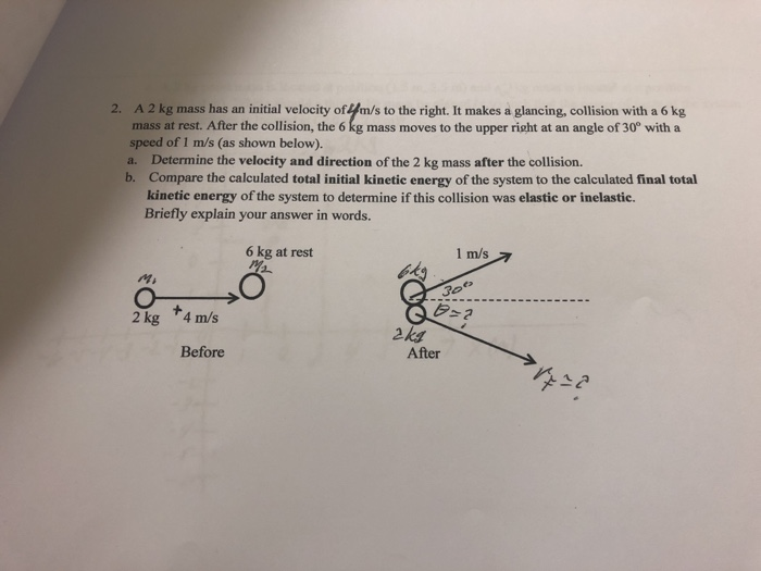 Solved 2. A 2 kg mass has an initial velocity of L/m/s to | Chegg.com