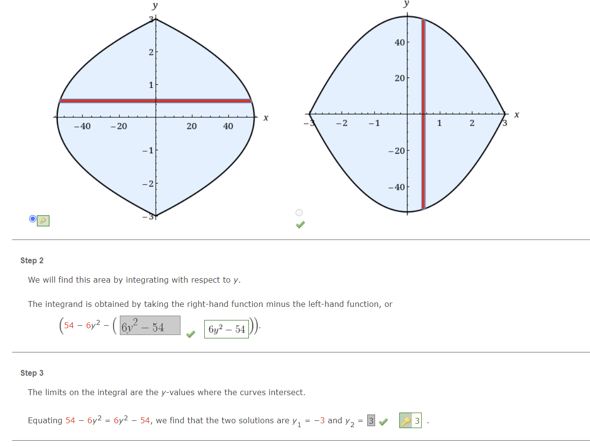 Solved Sketch the region enclosed by the given curves.