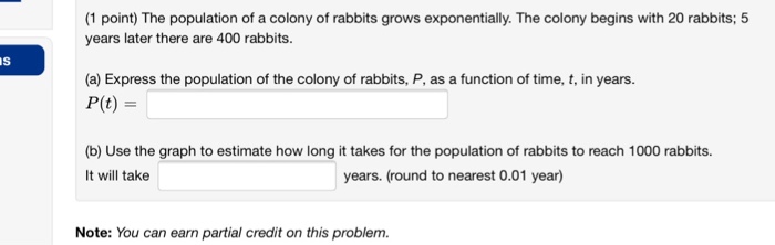 Solved 1 point) The population of a colony of rabbits grows | Chegg.com