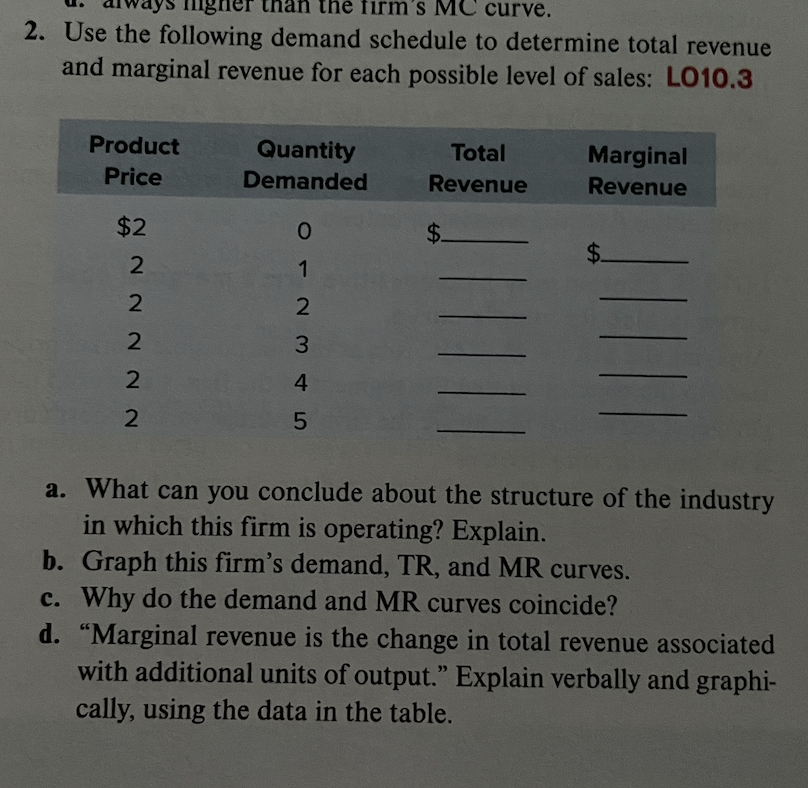 Solved 2. Use the following demand schedule to determine | Chegg.com