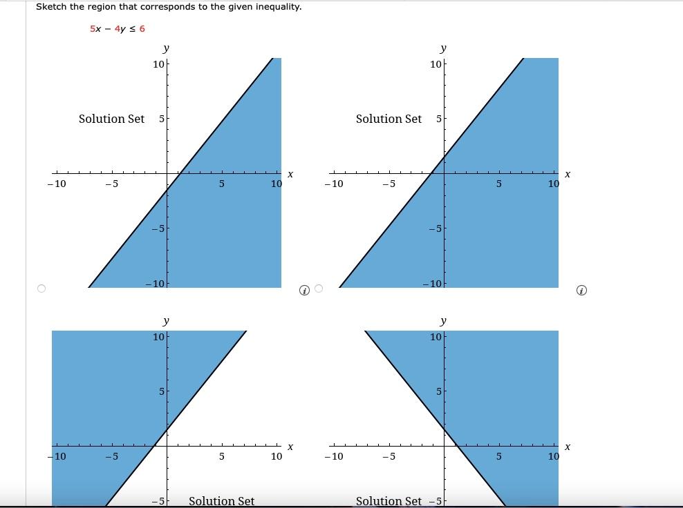 Solved Say whether the region is bounded or unbounded. The | Chegg.com
