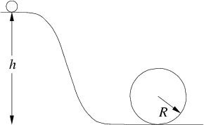Rolled Loop Geometry Solved Loop-the-loop with a rolling ball You are building | Chegg.com