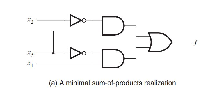 Solved Draw a timing diagram for the circuit in Figure | Chegg.com