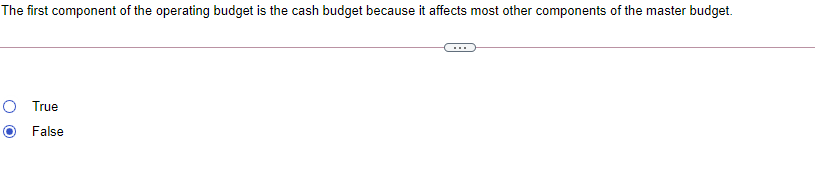 Solved The first component of the operating budget is the | Chegg.com