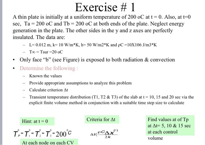 Solved Exercise # 1 A thin plate is initially at a uniform | Chegg.com