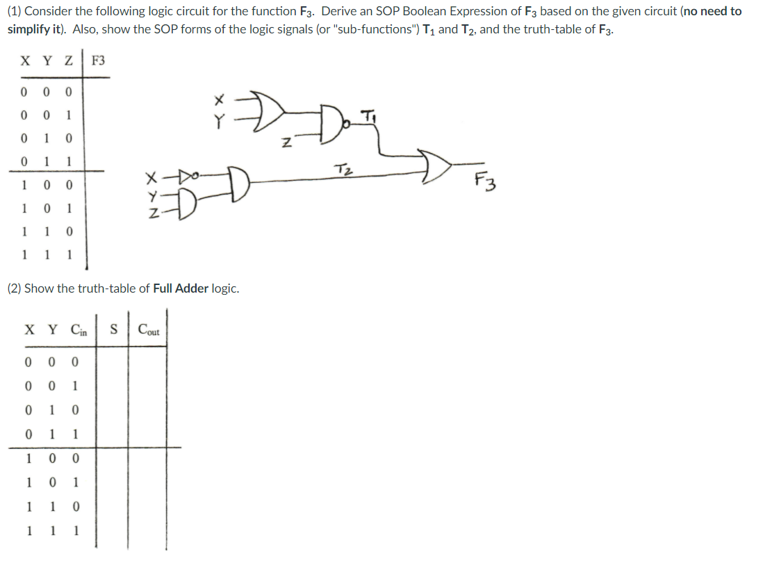 Solved (1) Consider The Following Logic Circuit For The | Chegg.com