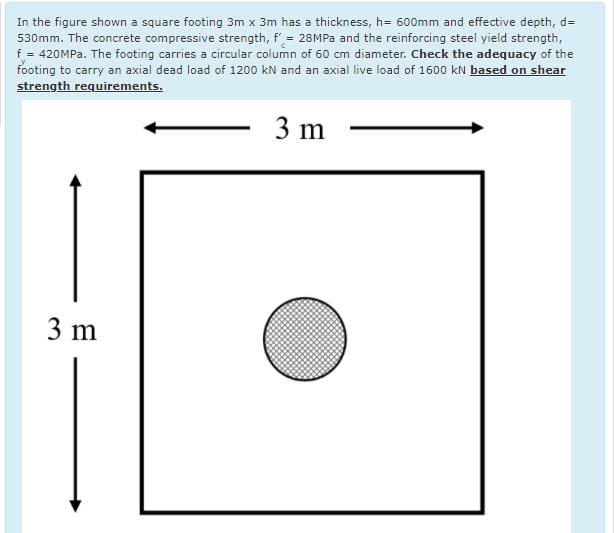 Solved In the figure shown a square footing 3m x 3m has a