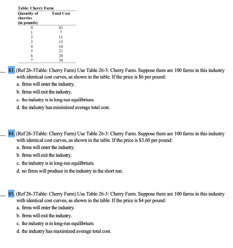 Solved Table Cherry Farm Quantity of Total Cost cherries