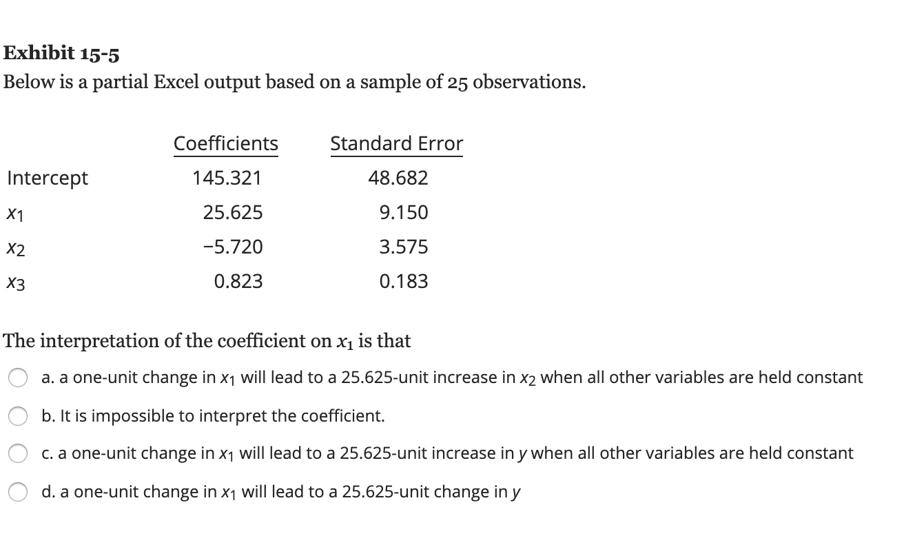 Solved Exhibit 155 Below is a partial Excel output based on