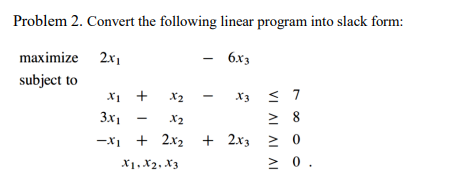 Solved Problem 2. Convert the following linear program into | Chegg.com
