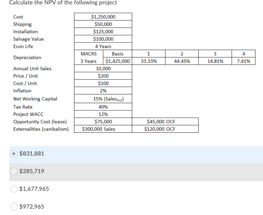 Solved Calculate the NPV of the following project Cost | Chegg.com